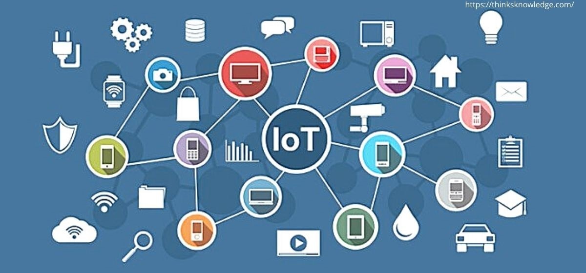BASIC IIoT CONCEPTS AND TERMINOLOGY