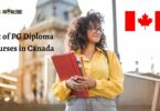 PG Diploma Courses in Canada